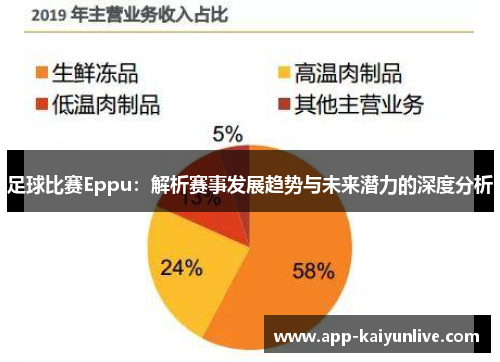 足球比赛Eppu：解析赛事发展趋势与未来潜力的深度分析