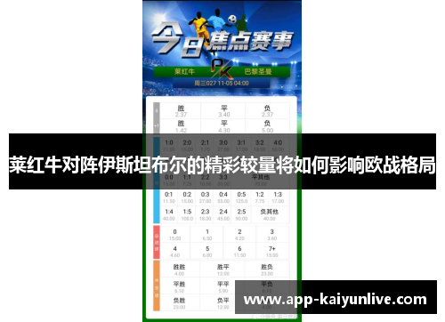 莱红牛对阵伊斯坦布尔的精彩较量将如何影响欧战格局